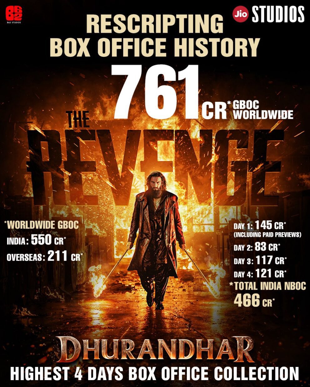 Dhurandhar 2 box office collection day 4