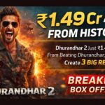 Dhurandhar 2 Box Office Collection Day 12 Banner