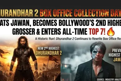 Dhurandhar 2 box office collection day 7