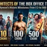 Bollywood Box Office