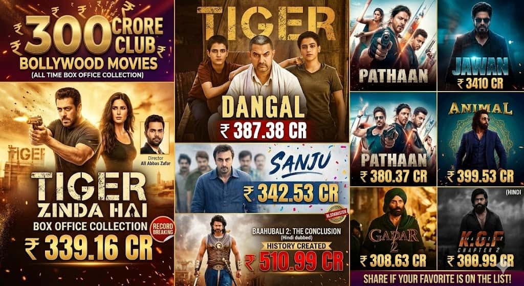 300 Crore Club Bollywood Movies List