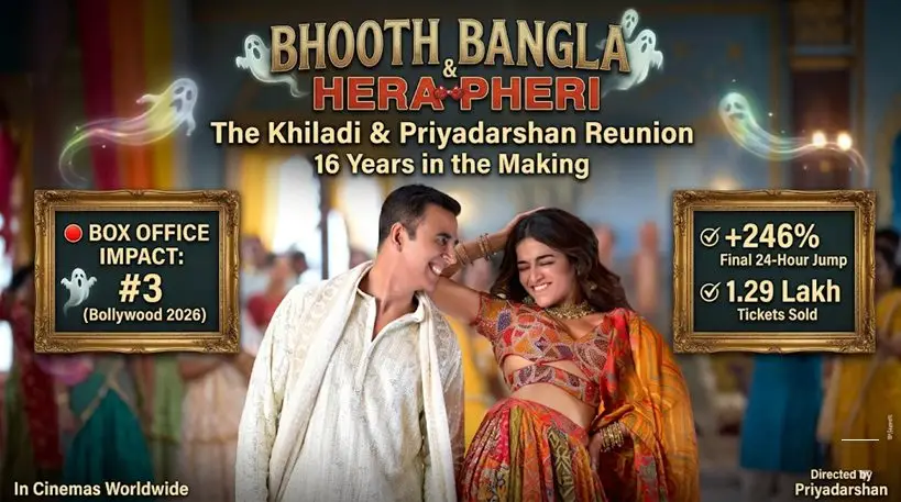Bhooth Bangla Box Office Day 1