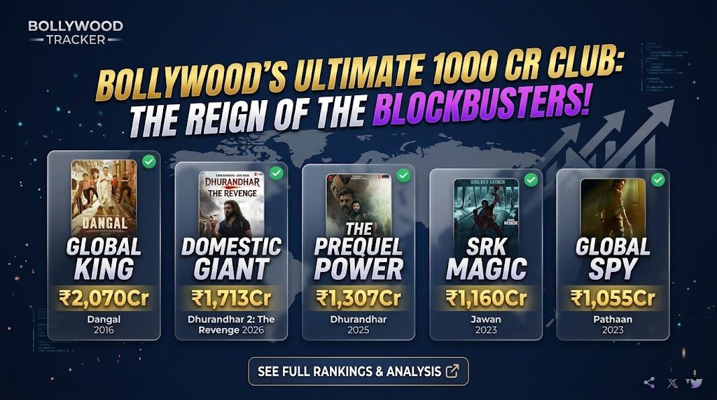 Bollywood 1000 crore club