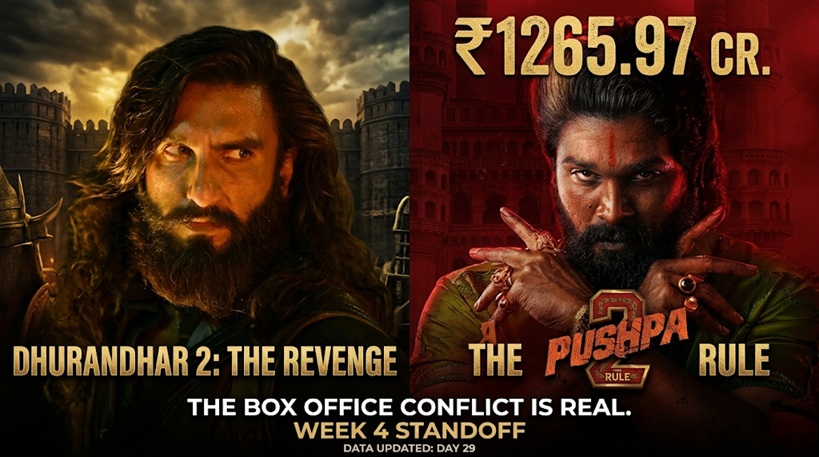 Dhurandhar 2 Day 29 Collection