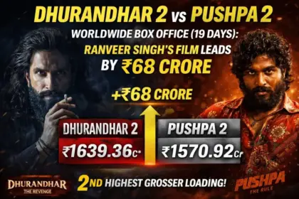 Dhurandhar 2 vs Pushpa 2 Worldwide Box Office