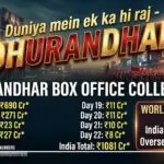 Dhurandhar Box Office Collection