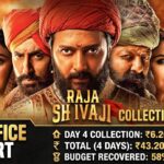 Raja Shivaji Box Office