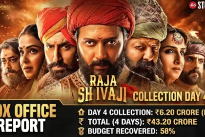 Raja Shivaji Box Office