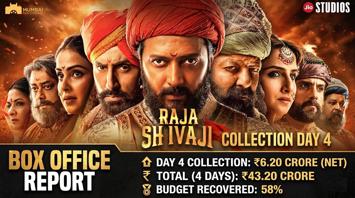 Raja Shivaji Box Office